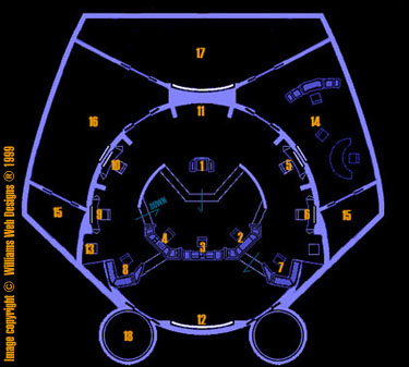 Alliance Class Bridge Image